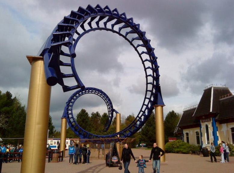 Wonderland Sydney , Australia